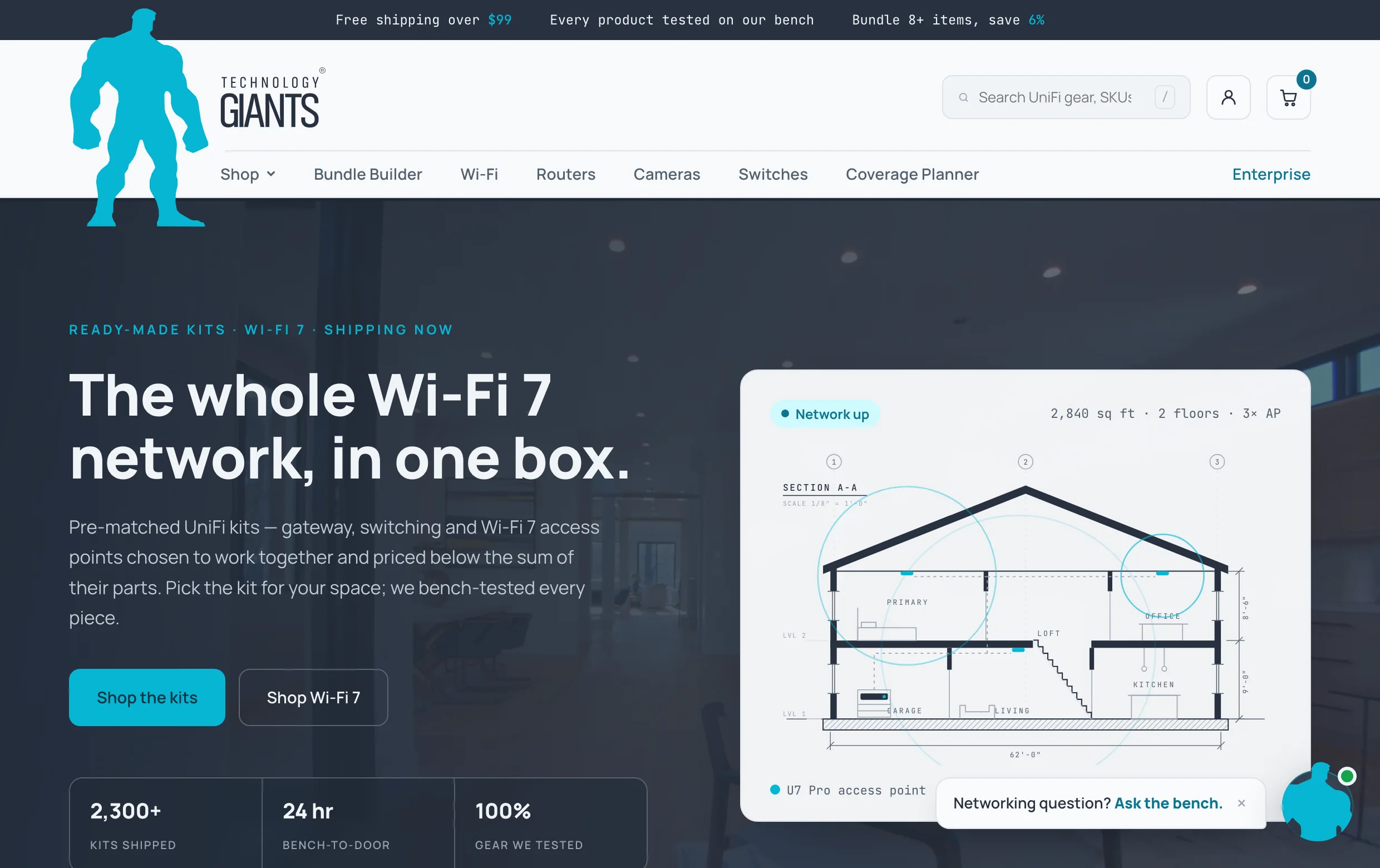technologygiants.com